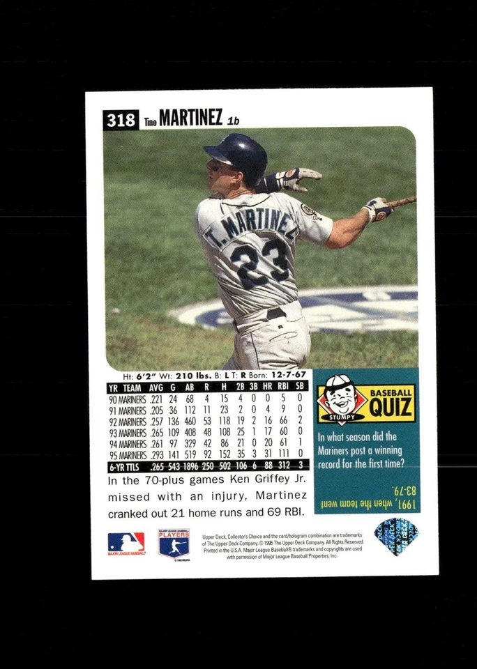Tino Martinez 1996 Collector's Choice Baseball Card #318 Seattle Mariners - Image 2 of 2