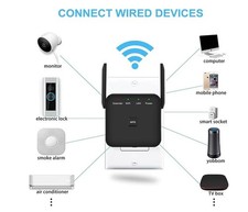 2024 Fastest WiFi Extender, WiFi Repeater, WiFi Booster