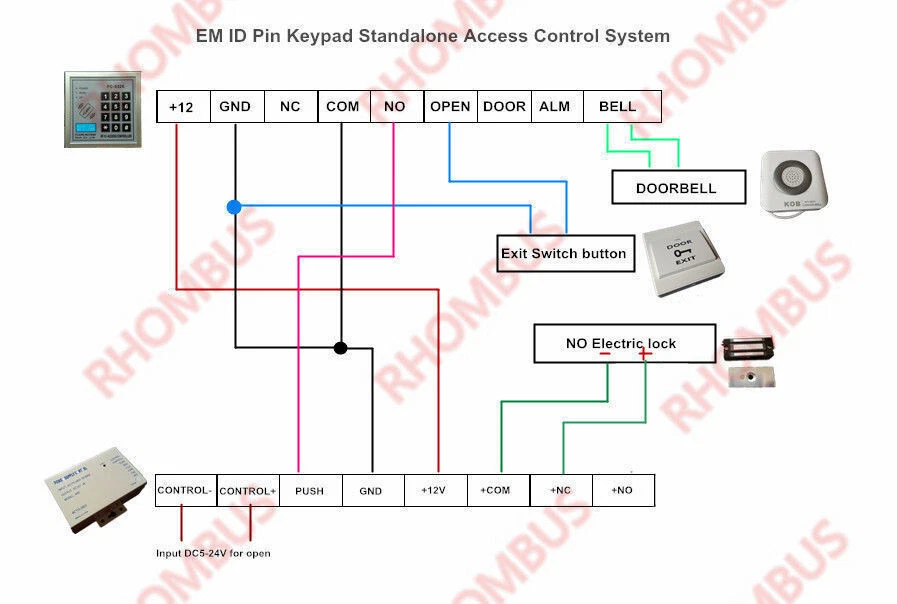 RFID Door Proximity Lock Entry Standalone Access Control System Security Home  - Picture 8 of 10