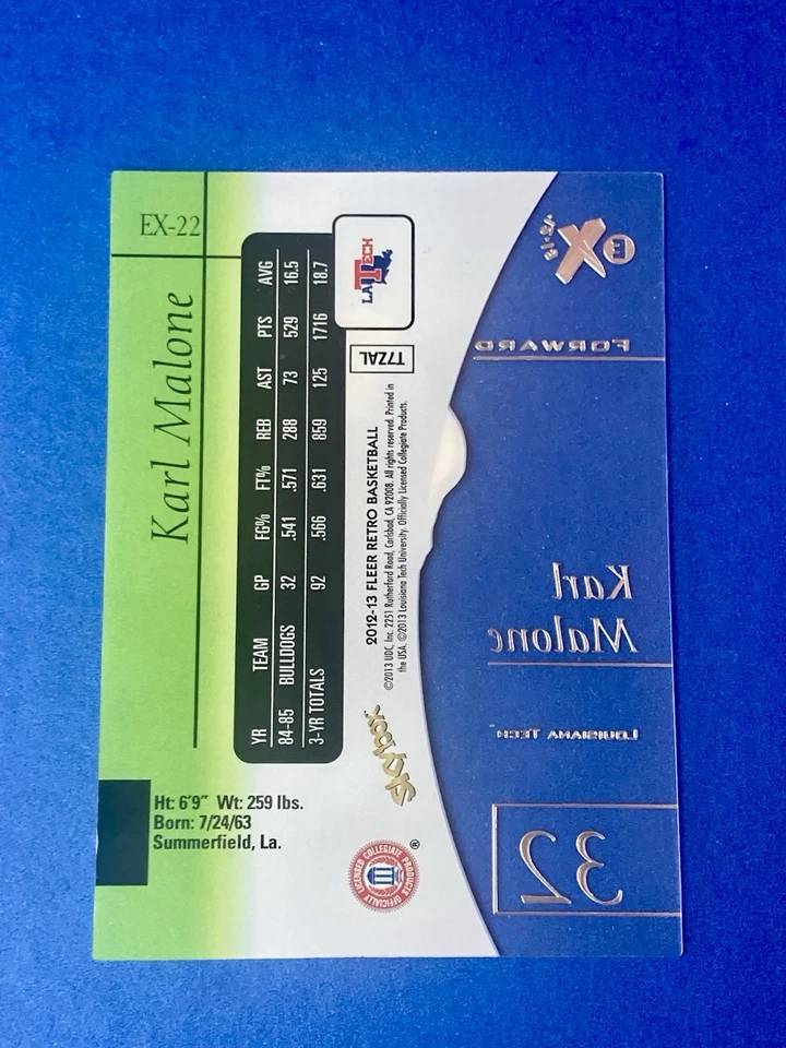 Karl Malone 2012-13 Fleer Retro 1997-98 E-X 2001 EX-22 Insert Utah Jazz - Image 2 of 2