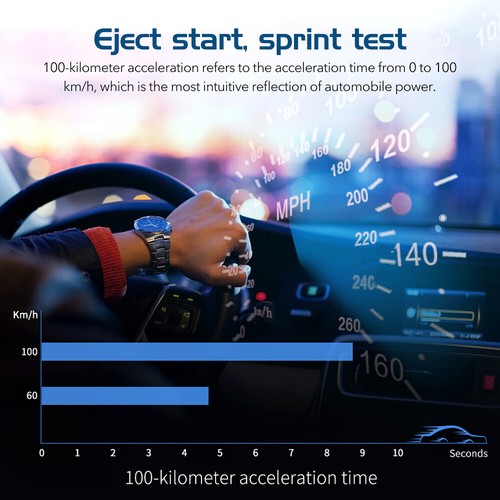 Car Digital GPS Speedometer HUD Head Up Display for Vehicles MPH Overspeed Alarm - Picture 12 of 20