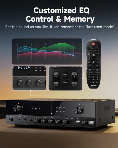 Donner MAMP2 Stereo Audio Amplifier 600W Peak 2 Channel Receiver Bluetooth 5.3 - Picture 5 of 11