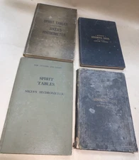 Sikes Hydrometer and Spirit Tables