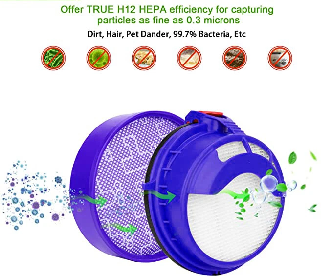 4 PC Set Pre Post Motor HEPA Filter Kit For Dyson DC25i DC25 Animal 916188-05 - Image 2 of 3