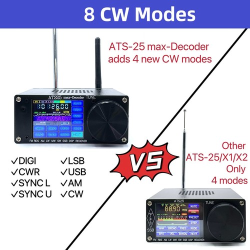 ATS25max Radio Receiver for FM LW For MW with Easy Touch Screen Controls - Zdjęcie 11 z 11