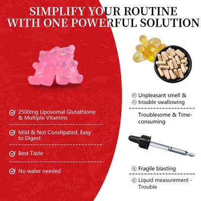 glutathione shots for skin whitening Glutathione shots Chantilly, VA