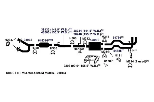 For Chevy Tahoe 1995 AP Exhaust 9234 Exhaust Pipe Flange Gasket Foto 4 de 4