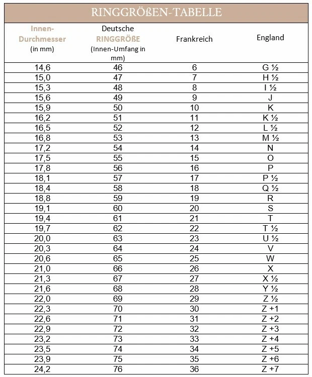 1 Paar Trauringe Gold 333 Eheringe quermatt Breite 5 mm 585 750 - Bild 3 von 4