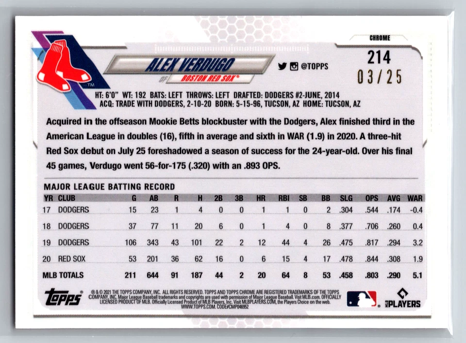 Alex Verdugo 2021 Topps Chrome Sapphire Edition Orange Refractor /25 #214 - Image 2 of 2