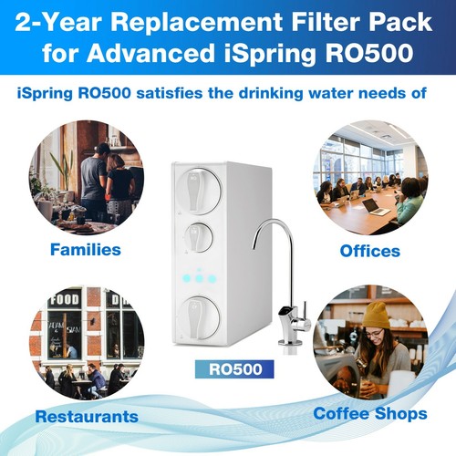 iSpring MRO500 RO Membrane Replacement for RO500 Tankless Reverse Osmosis - Picture 6 of 6