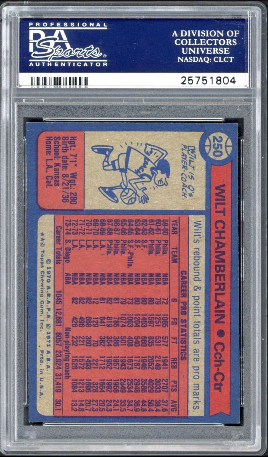 1974 Topps #250 Wilt Chamberlain Conquistadors HOF PSA 8 NM/MT view 2