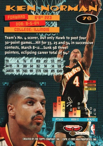 1995-96 Topps Stadium Club #76 - Ken Norman - Atlanta Hawks 95-556 - Bild 2 von 2