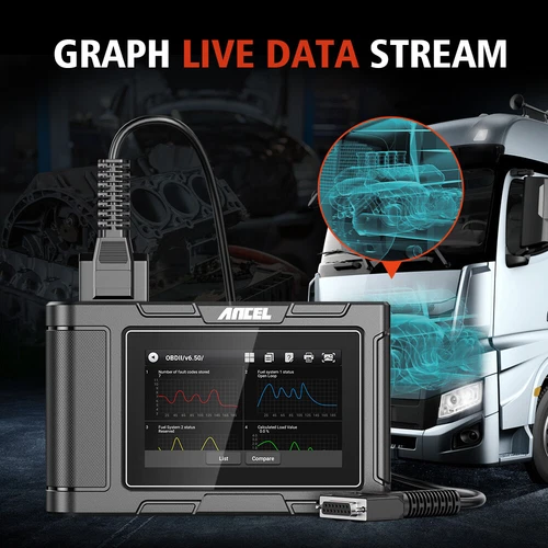 ANCEL HD3400PRO Schwerlast LKW Scanner DPF Regen Diesel Codeleser Diagnose - Bild 12 von 14