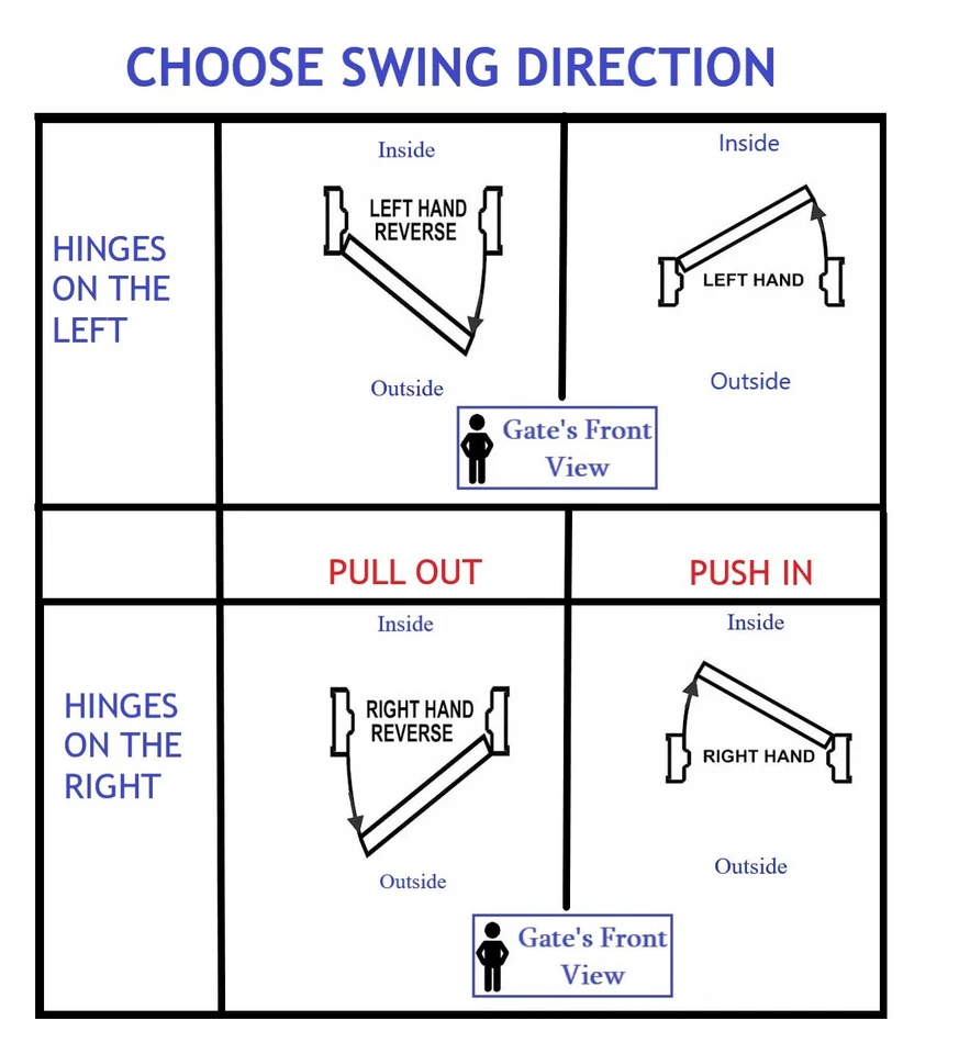 Contemporary modern metal gate, Modern Metal Gate, Custom size Art Pedestrian - Image 4 of 4