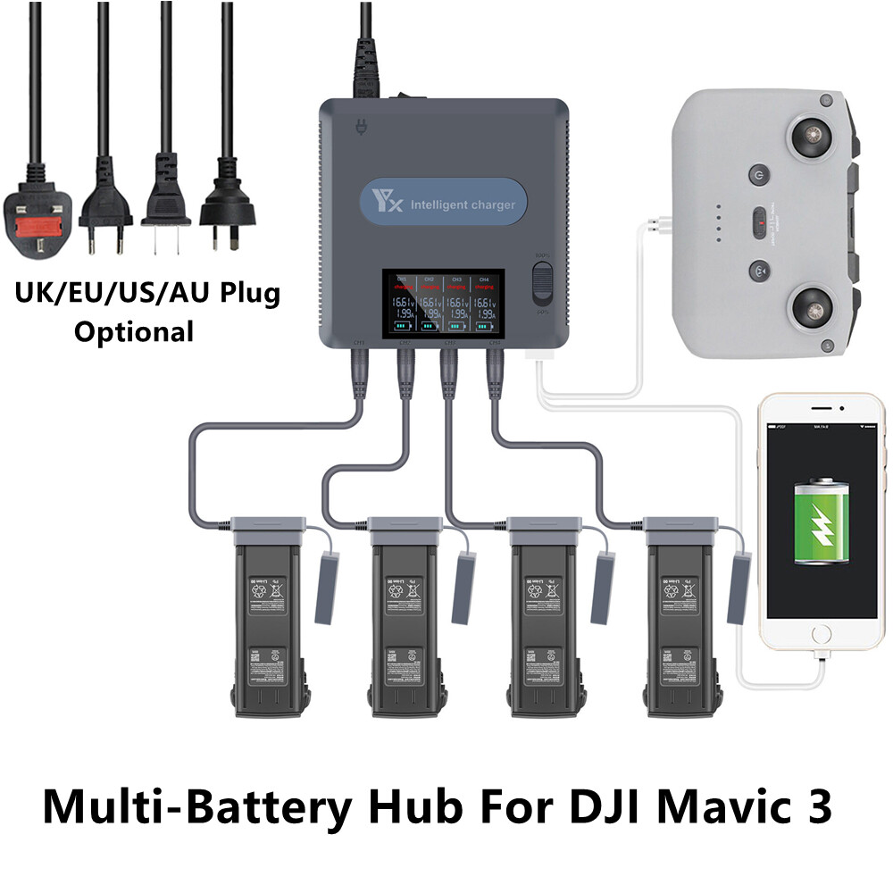 DJI Mavic 3 Fast Charger 5V/3A with LED Display