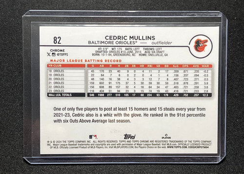 2024 Topps Chrome #82 Cedric Mullins X-Fractor - 第 2/2 張圖片