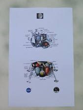 Apollo 11 Lunar Module line plan