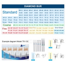 100 Types AZDENT Dental FG Diamond Burs for High Speed Handpiece Friction Grip