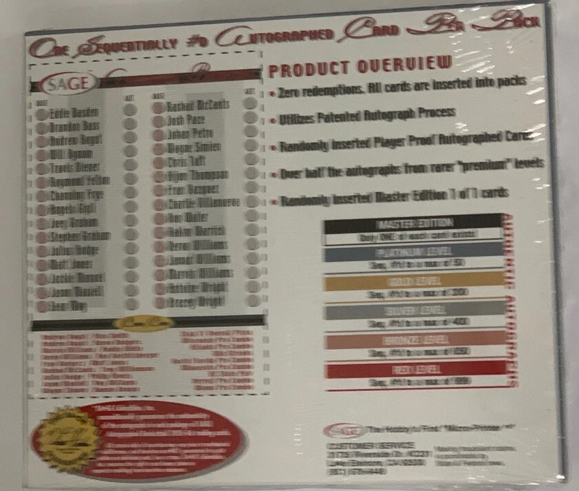 2005-06 Sage Autographed Hobby Basketball Box Factory Sealed Twelve Autographs - Image 2 of 3