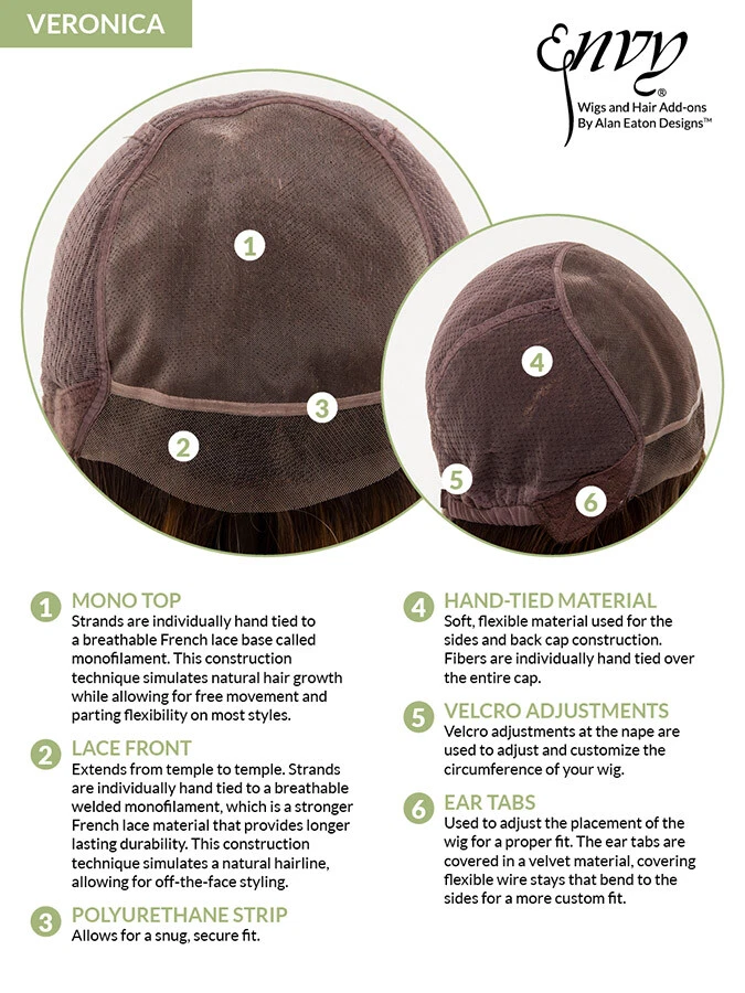 VERONICA Wig Envy Hair 30%70%CurlIronOK ALL COLORSLaceFt AllHandtiedMonotpRg2400 - Image 3 of 4