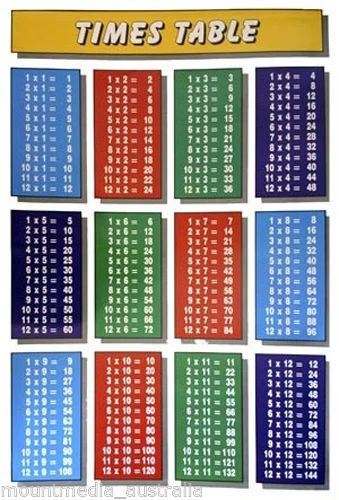 Kmart times tables deals