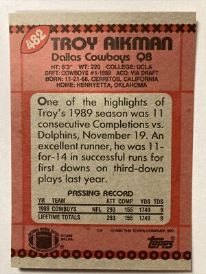 Troy Aikman 1990 Topps Super Rookie Card #482 (3423) | eBay