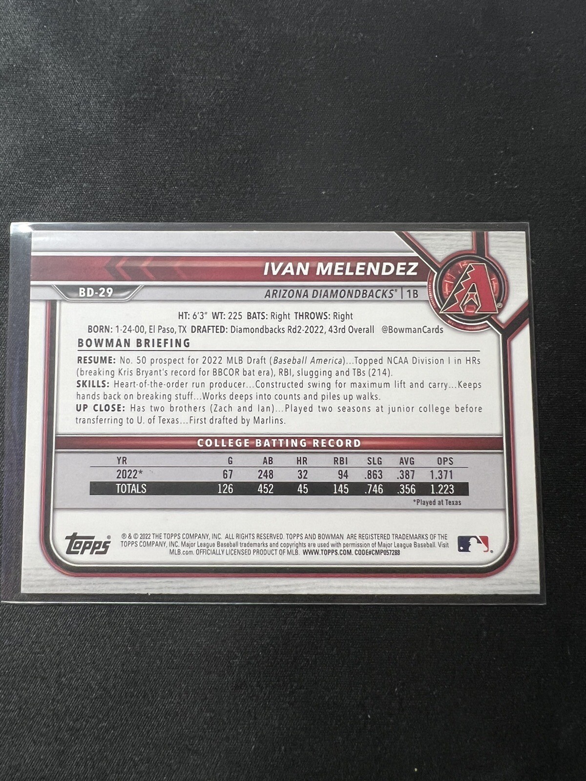 Diamondbacks Paper 2022 1st Bowman Draft Paper Base #BD-29 Ivan Melendez - Arizona ...