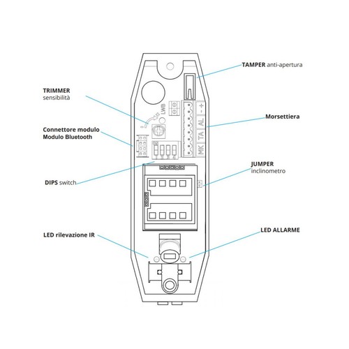 Sensore doppia tecnologia PIR+MW tendina wireless Defender e filare intelligente - Picture 6 of 12