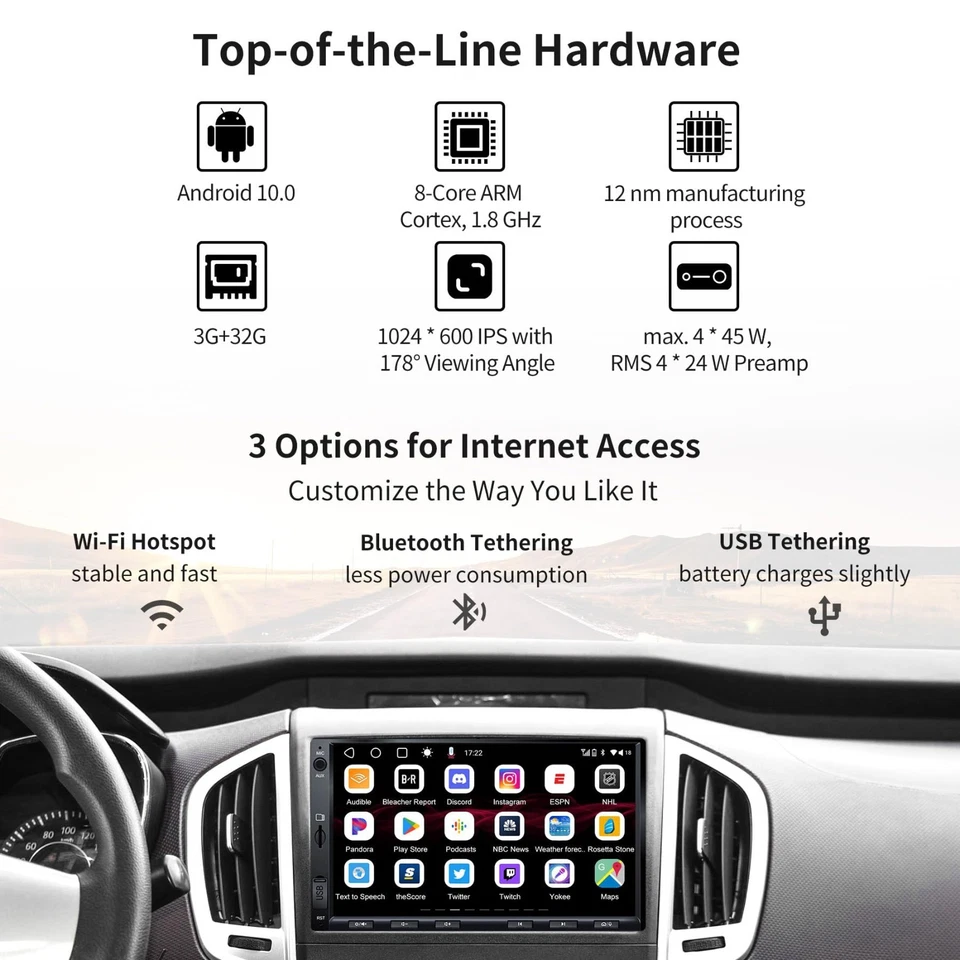 ATOTO S8 Standard 7 Zoll Android Radio Doppel 2DIN Autoradio GPS 3G+32G CarPlay - Bild 4 von 4