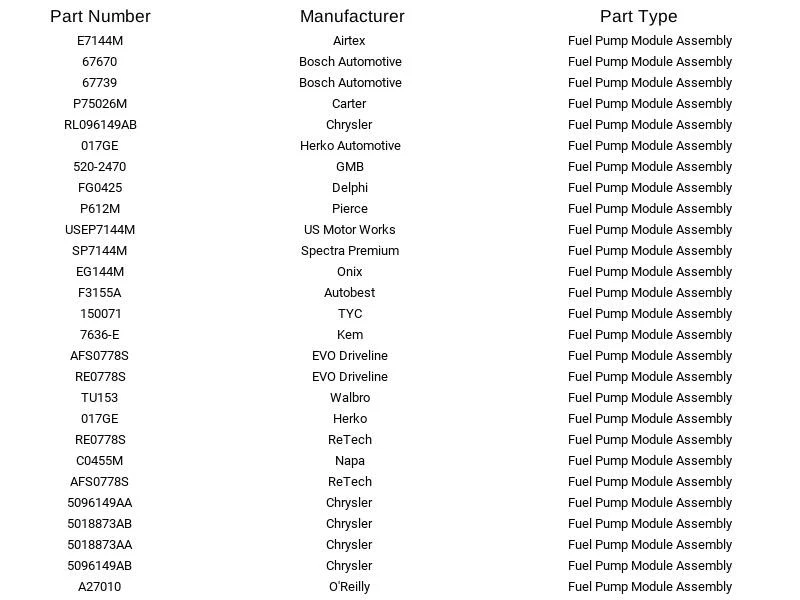 Módulo de bomba de combustible Herko H520-2470 para Dodge Chrysler Caravan Grand Caravan 01-03 Foto 4 de 4
