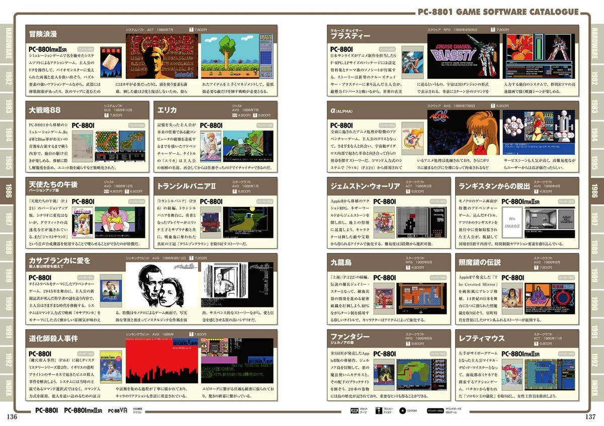 pc8801 未来 動作未確認 Yahoo!オークション - 希少 PC-8801 ALICE アリス PSK レトロゲーム