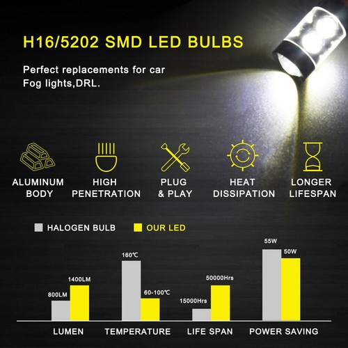 For 2007-2014 GMC Yukon Combo 4x LED Headlight Hi/Low Beam+Fog Light Bulbs White - Picture 10 of 12