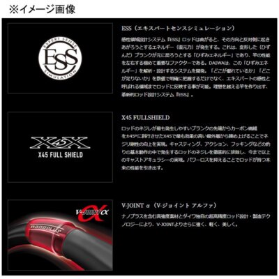 Bass Rod Daiwa Heartland Liberalist 803M+RSB-22 (bait, 3 piece) | eBay