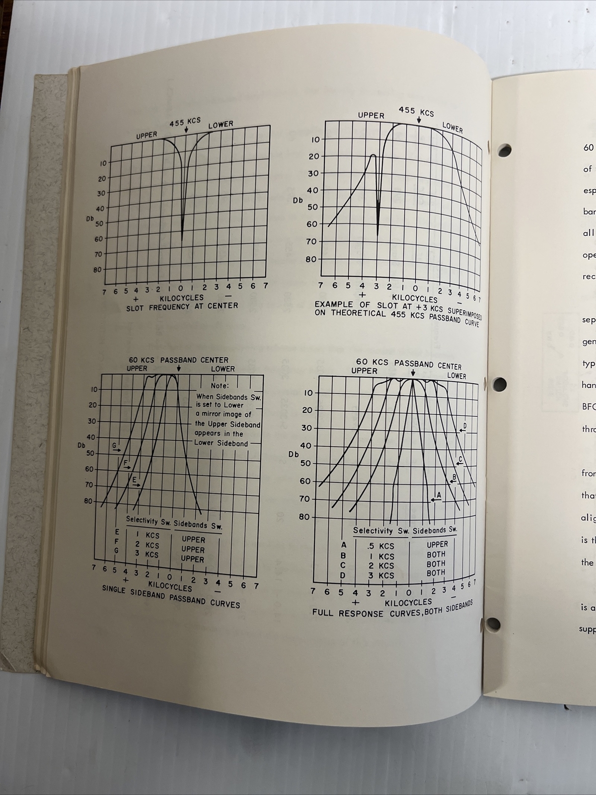 HAMMARLUND HQ-170A  ORIGINAL RECEIVER MANUAL + FOLD OUT SCHAMATIC VERY NICE!