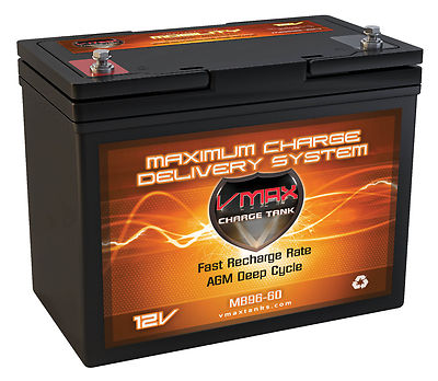 VMAXMB96 12V 60ah ActiveCare Medical Osprey AGM Battery Replaces 55ah