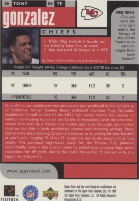 1998 Upper Deck UD Choice Preview Tony Gonzalez #86 for sale | eBay