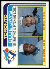 1982 Topps #606 Blue Jays Leaders / Checklists NRMT+