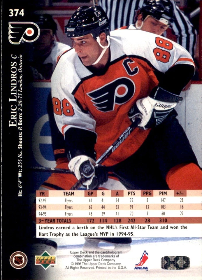 1995-96 UPPER DECK RC Singles Stars 🥅YOU PICK#301 - #400 Complete Your NHL Set - Image 2 of 4