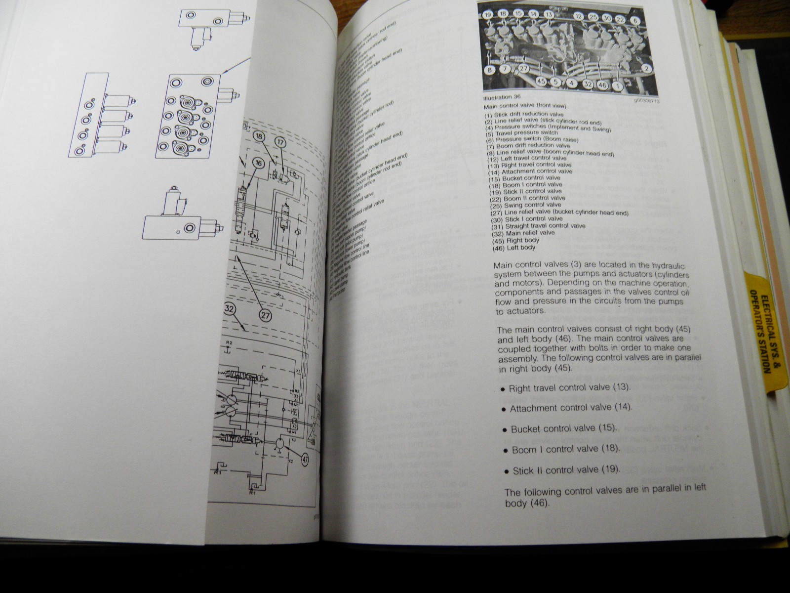 CAT Caterpillar 345B 345B L II Service Manual  AMA ALD AMD AKJ AMN ALB AMJ DCW