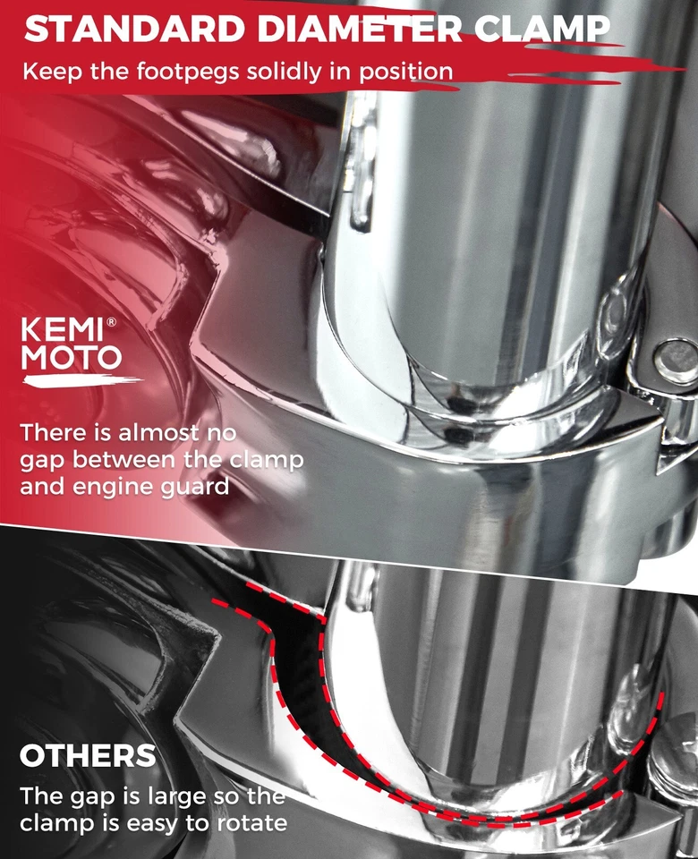 Motorcycle 1.25'' Foot Peg Rest For Road Glide Street Electra Glide Road King - Image 4 of 4