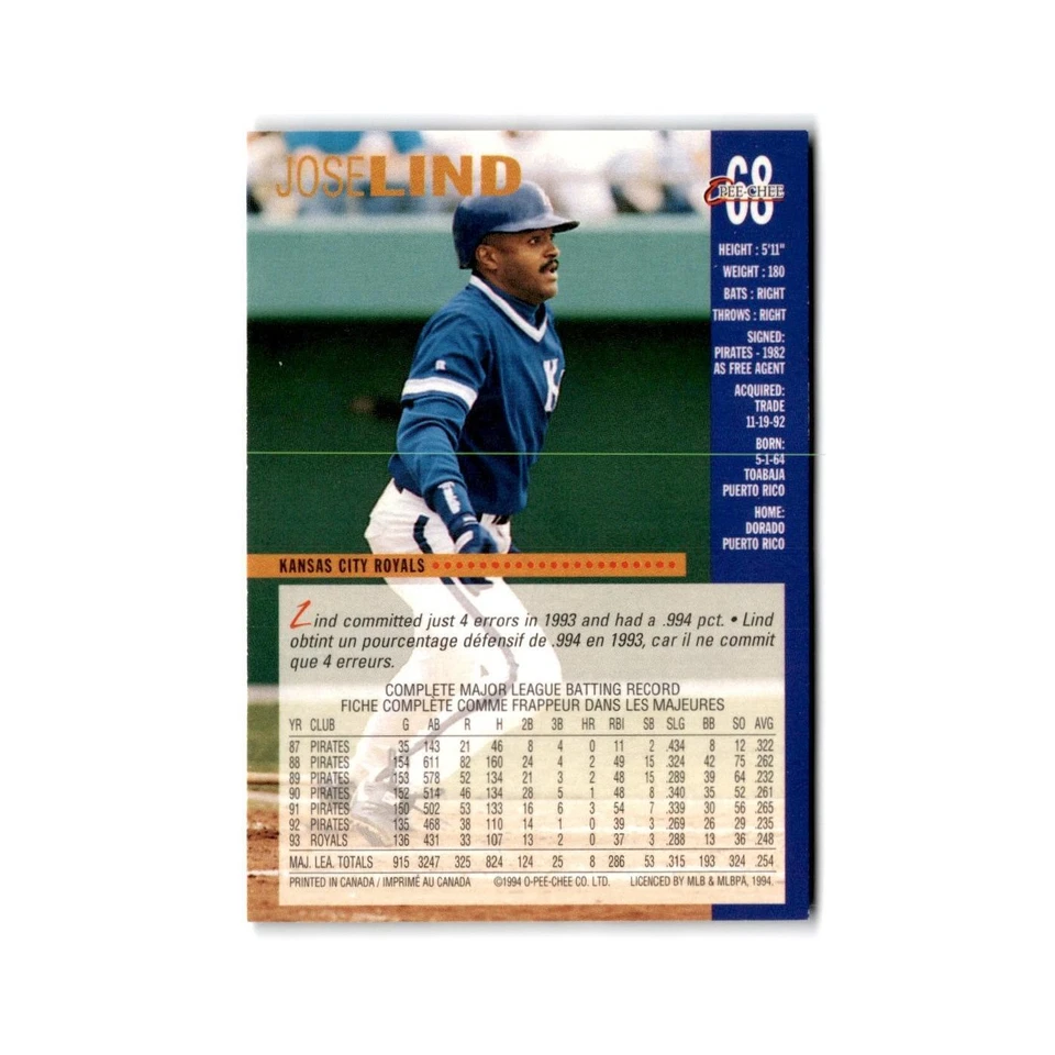 Jose Lind 1994 O-Pee-Chee #68 Kansas City Royals Baseball Card NM - Image 2 of 3