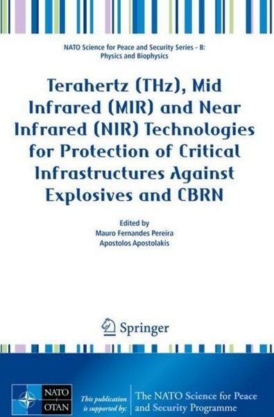 Terahertz (Thz), Mid Infrared (Mir) And Near Infrared (Nir) Technologies For Pro-image