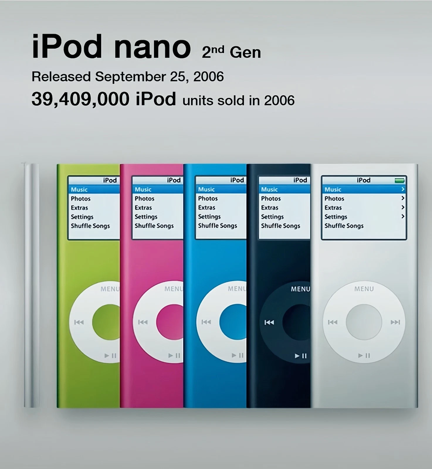 iPod nano 2nd Gen