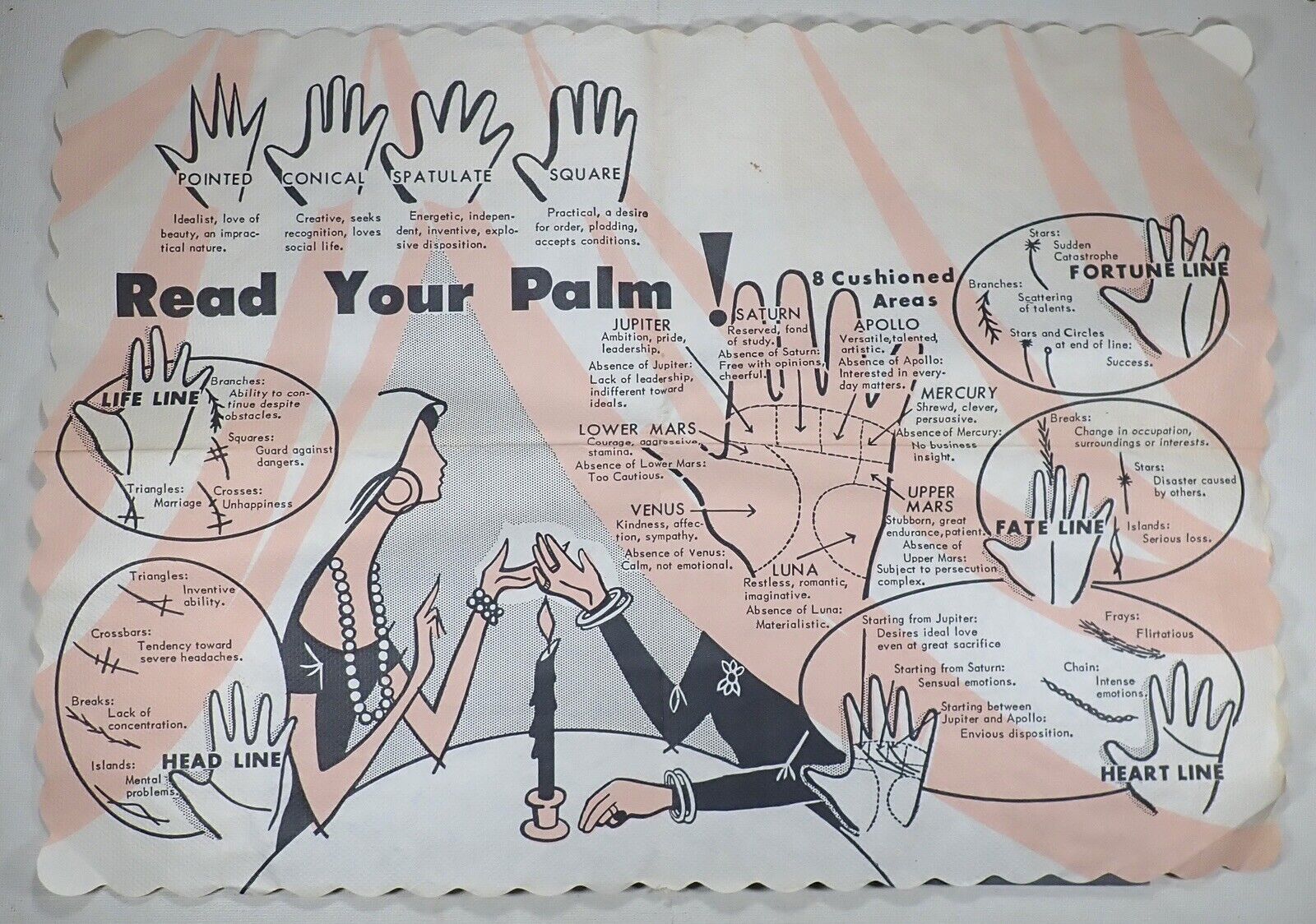 Vintage Halloween Read Your Palm Paper Placemat