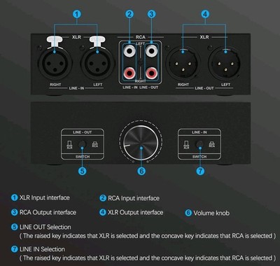 2-in-2-Out RCA/XLR Balanced Audio Switcher RCA and XLR Selector Switch Box 