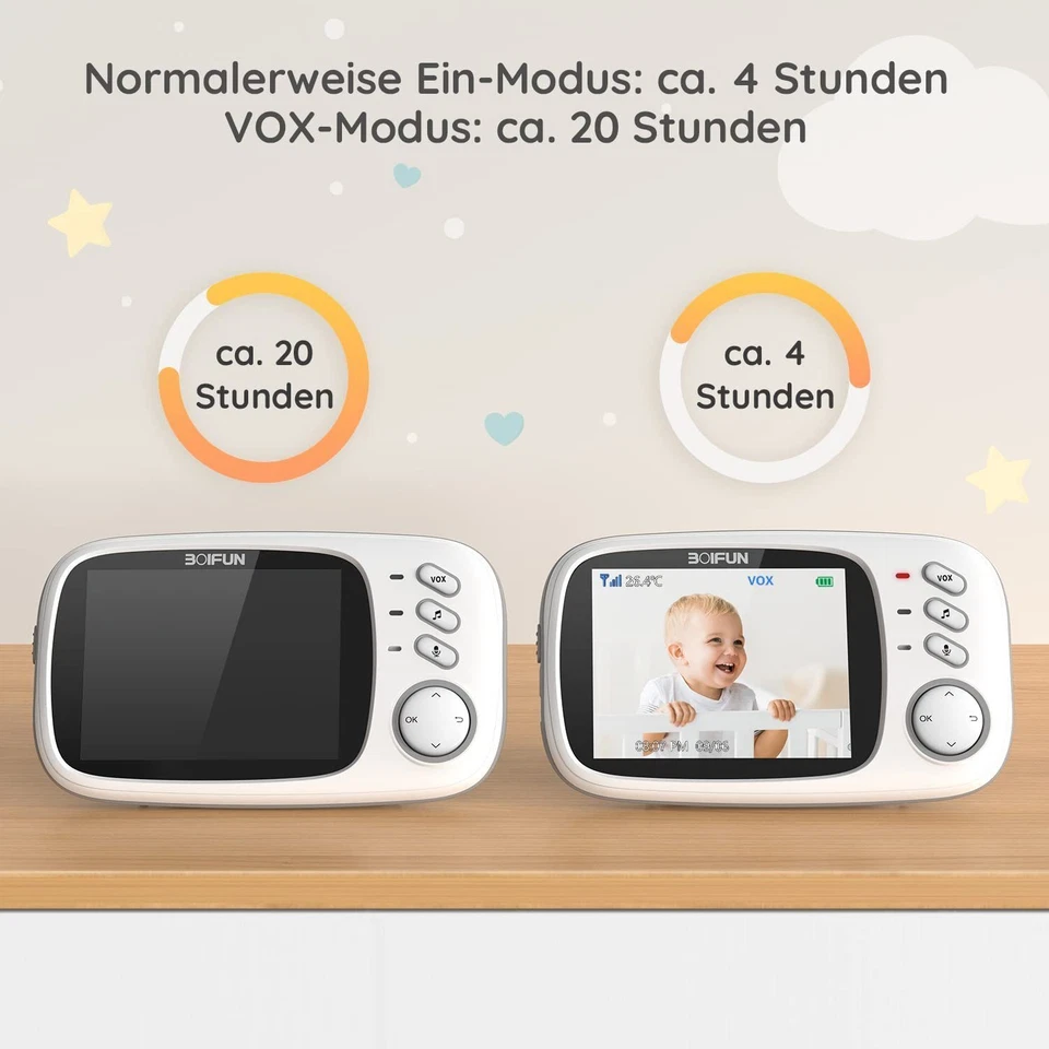 BOIFUN 3.2 Zoll Digital LCD Babyphone Wireless mit Kamera Nachtsicht Baby Wecker - Bild 3 von 4