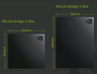 NVIDIA NVLink Bridge 3-SLOT Graphics card bridge for RTX A6000 RTX