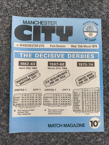 MANCHESTER CITY v 1973-74 Season TOKENS INTACT CHOOSE FROM MENU - Picture 40 of 55