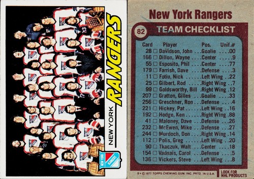 Rangers Team #82 1977 Topps card
