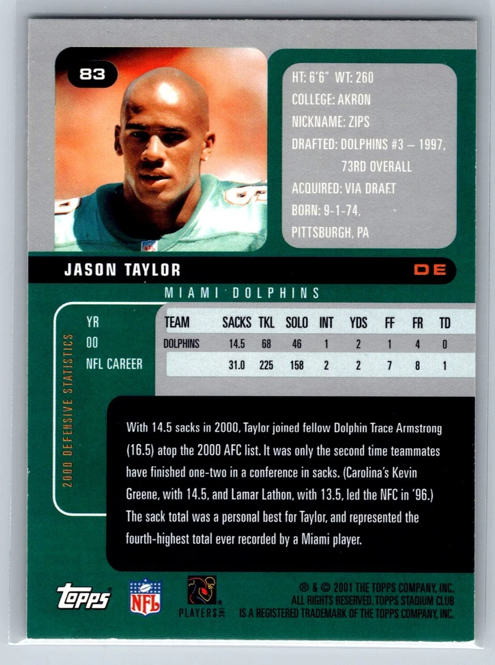 2001 Topps Stadium Club Jason Taylor Miami Dolphins #83 - Image 2 of 2